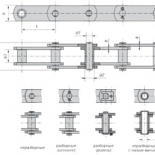 Тип B (роликовые)